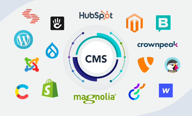 ۱۶ نمونه از بهترین سیستم CMS امروز و نحوه انتخاب آن