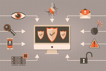 s_Web_Security_-_Antivirus_and_Firewall_Concept_with_Shields افزایش امنیت سایت